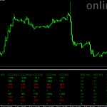 gy_mp_rsi_cci