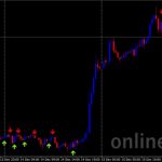 aime_5820_crossover_alertnomas