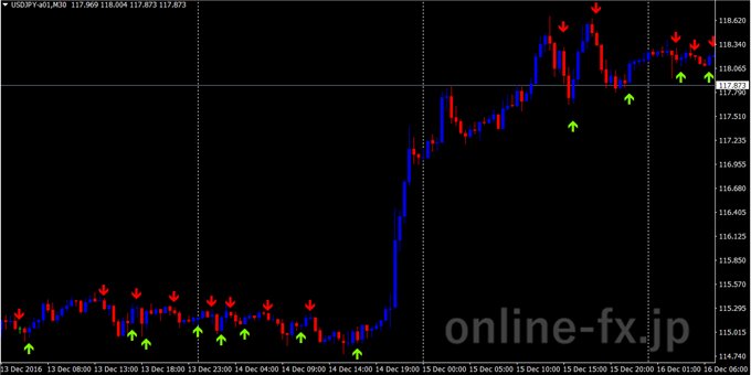 aime_5820_crossover_alertnomas