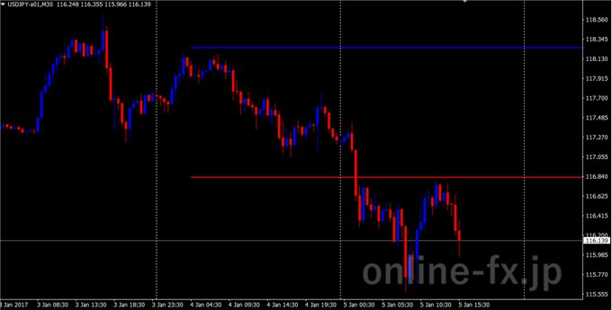 pricealert_ver_1-2