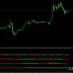4tfstochbars.mq4
