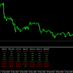 ferrufx_multi_info+.mq4