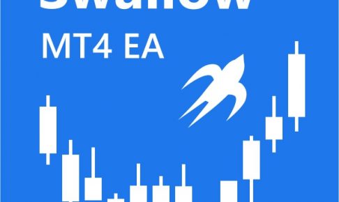行き過ぎからの戻りを狙うスイングEA