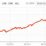 MB-TradingSystem