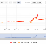 BitPoint_HMAUpTrader