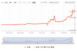 BitPoint_HMAUpTrader