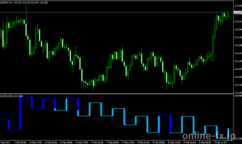 kagi_2.mq4