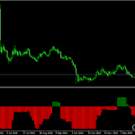 hist_stepma_stoch_kv1_ex_03