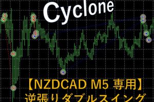 Cyclone_M5NZDCAD