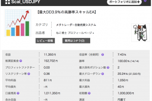 Scal_USDJPYScal_USDJPY