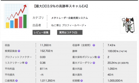 Scal_USDJPYScal_USDJPY