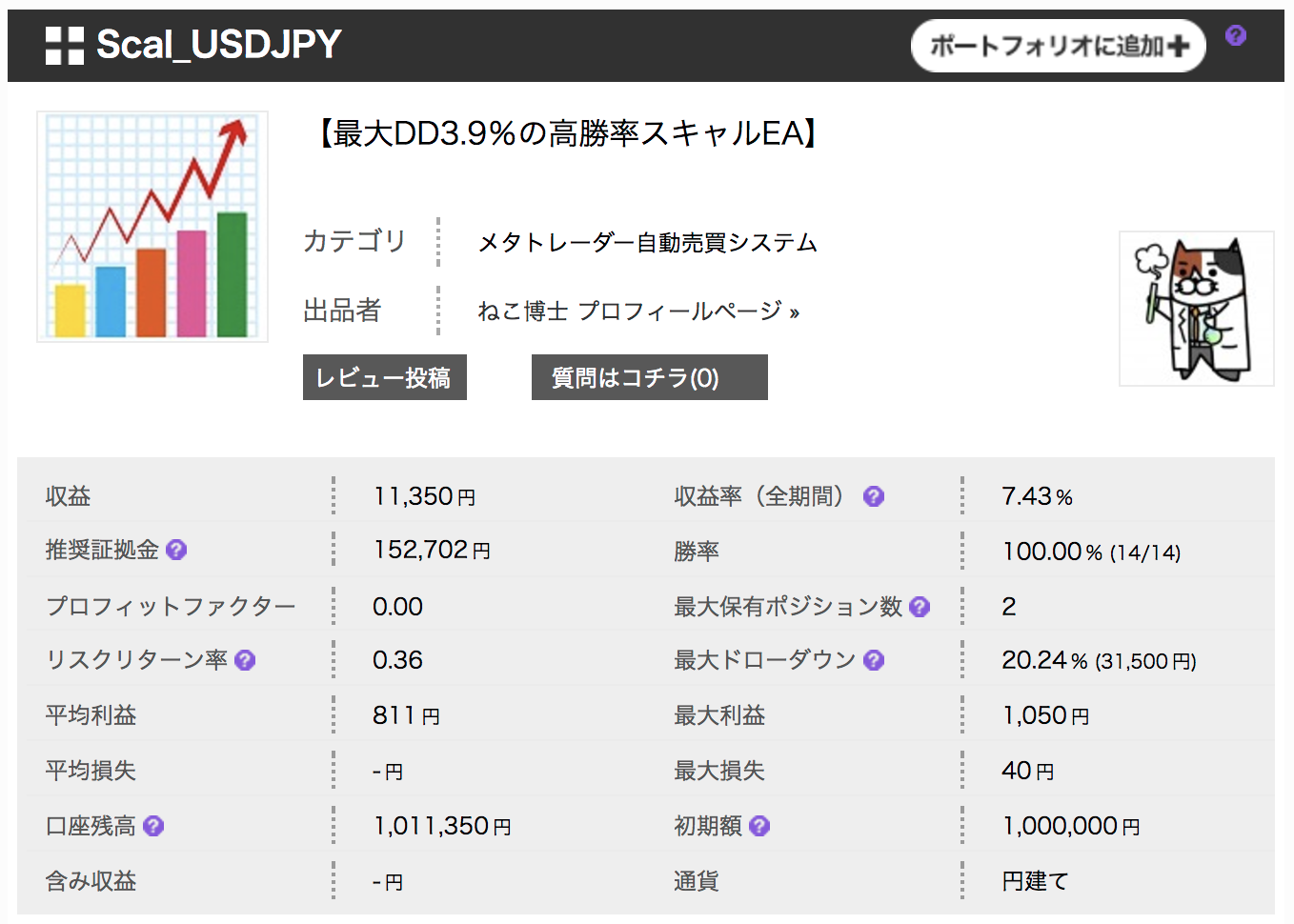 Scal_USDJPYScal_USDJPY