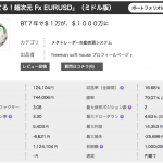 「勝てる！超次元 Fx EURUSD」（ミドル版）