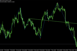 wolf.mq4