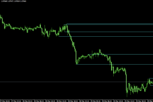 support resistance.ex4