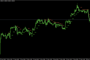 up_down.ex4