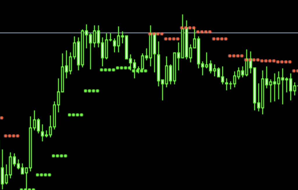 up_down.ex4
