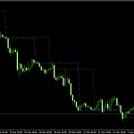 daily open.ex4