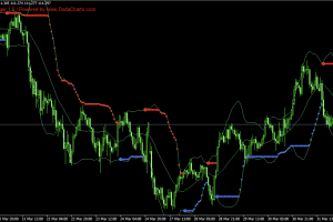 doda-bbands.ex4