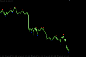 shi_silvertrendsig.ex4