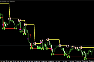 diamondtraderv1.1.ex4