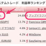 システムトレード　利益率ランキング