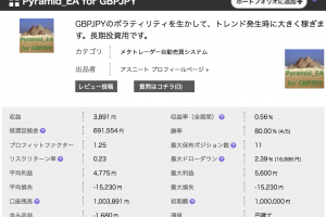Pyramid_EA for GBPJPY