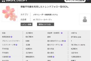 Sakura_USDJPY
