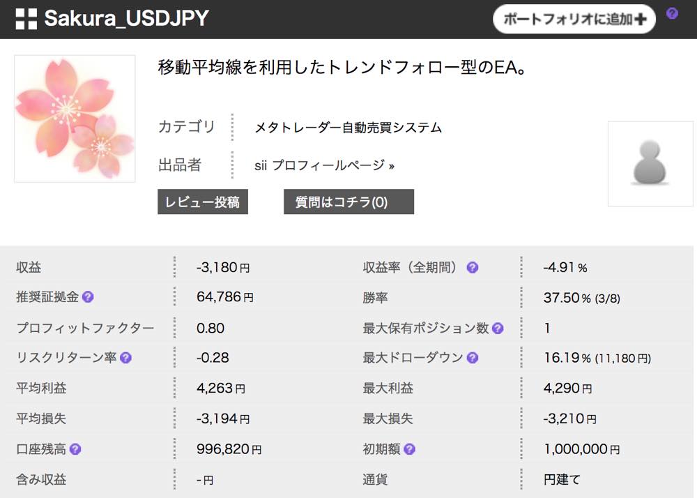 Sakura_USDJPY