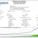 「SaltOnTheEarth EURUSD」ユーロドルのスキャルピング自動売買EA
